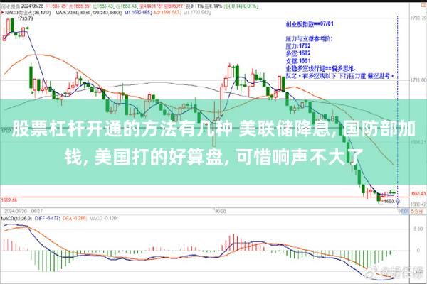 股票杠杆开通的方法有几种 美联储降息, 国防部加钱, 美国打的好算盘, 可惜响声不大了