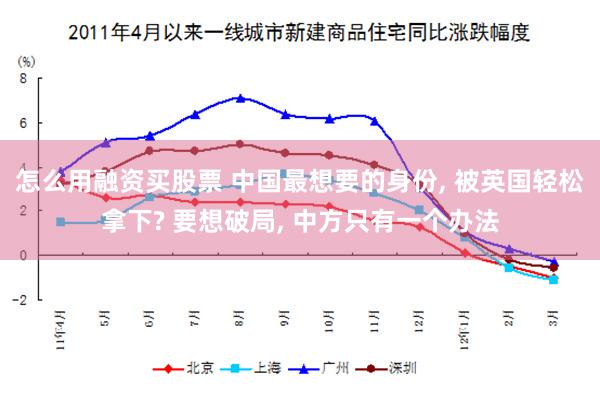 怎么用融资买股票 中国最想要的身份, 被英国轻松拿下? 要想破局, 中方只有一个办法