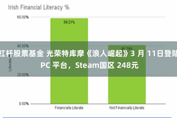 杠杆股票基金 光荣特库摩《浪人崛起》3 月 11日登陆 PC 平台，Steam国区 248元