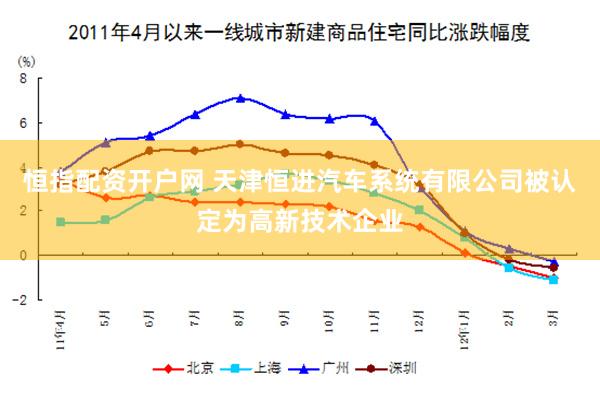 恒指配资开户网 天津恒进汽车系统有限公司被认定为高新技术企业