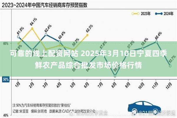 可靠的线上配资网站 2025年3月10日宁夏四季鲜农产品综合批发市场价格行情